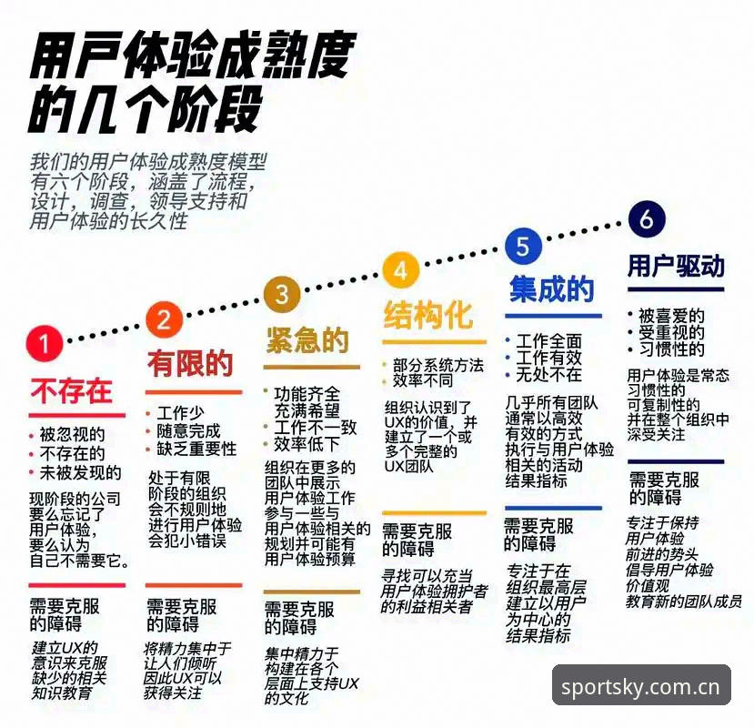 KY体育互动平台深度评测：功能、数据与用户体验全解析